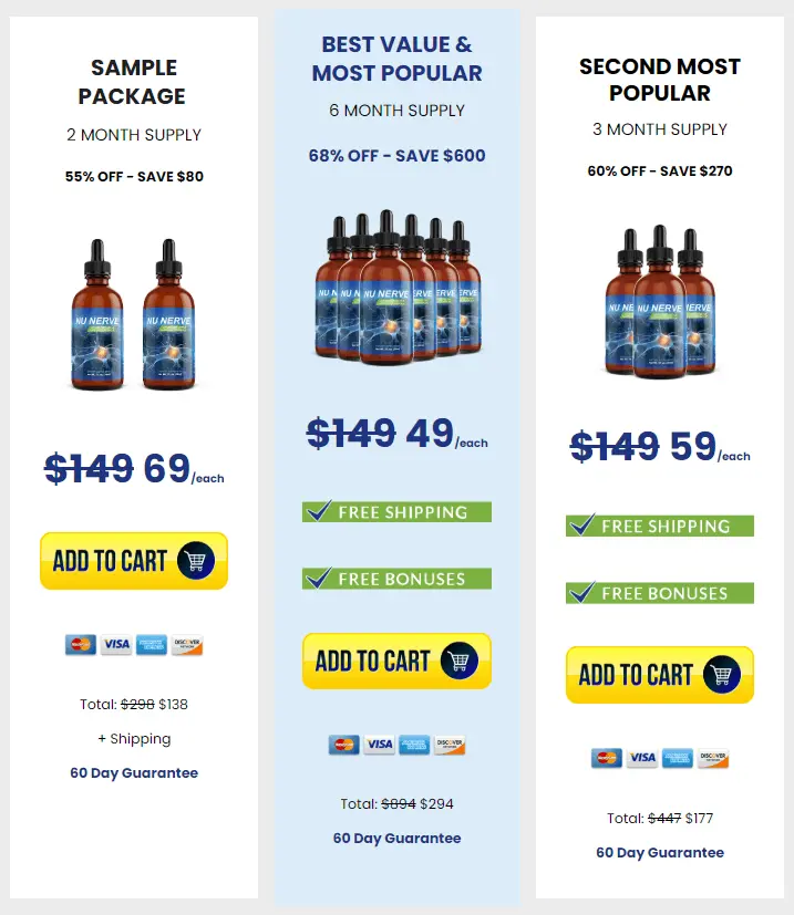 NuNerve Purchase Online